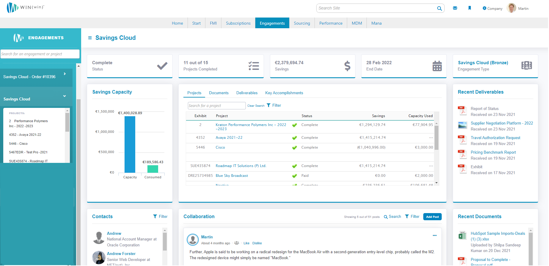 Client Dashboards