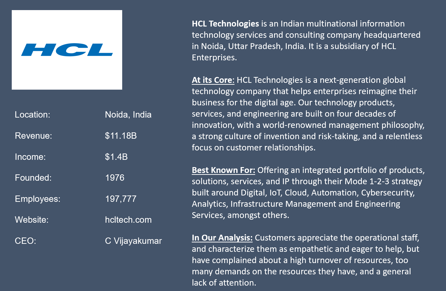 HCL