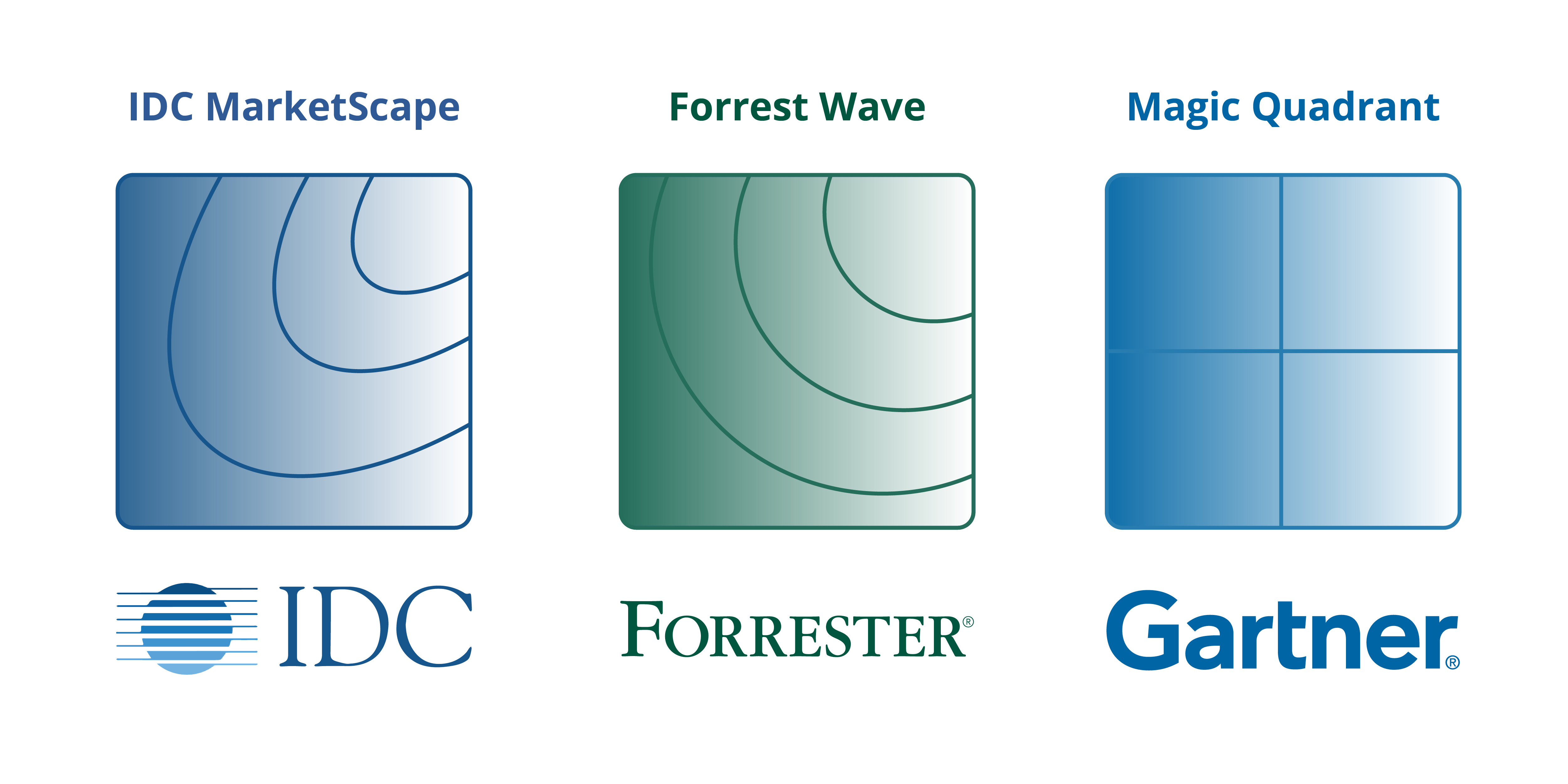 IDC-Forrester_Magic-01