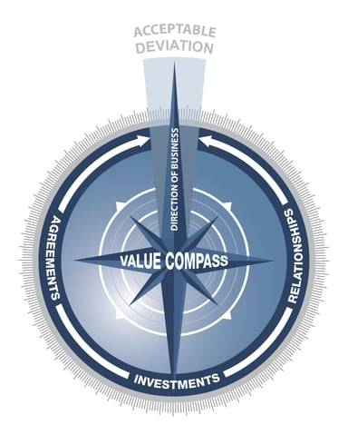 NET-compass.jpg