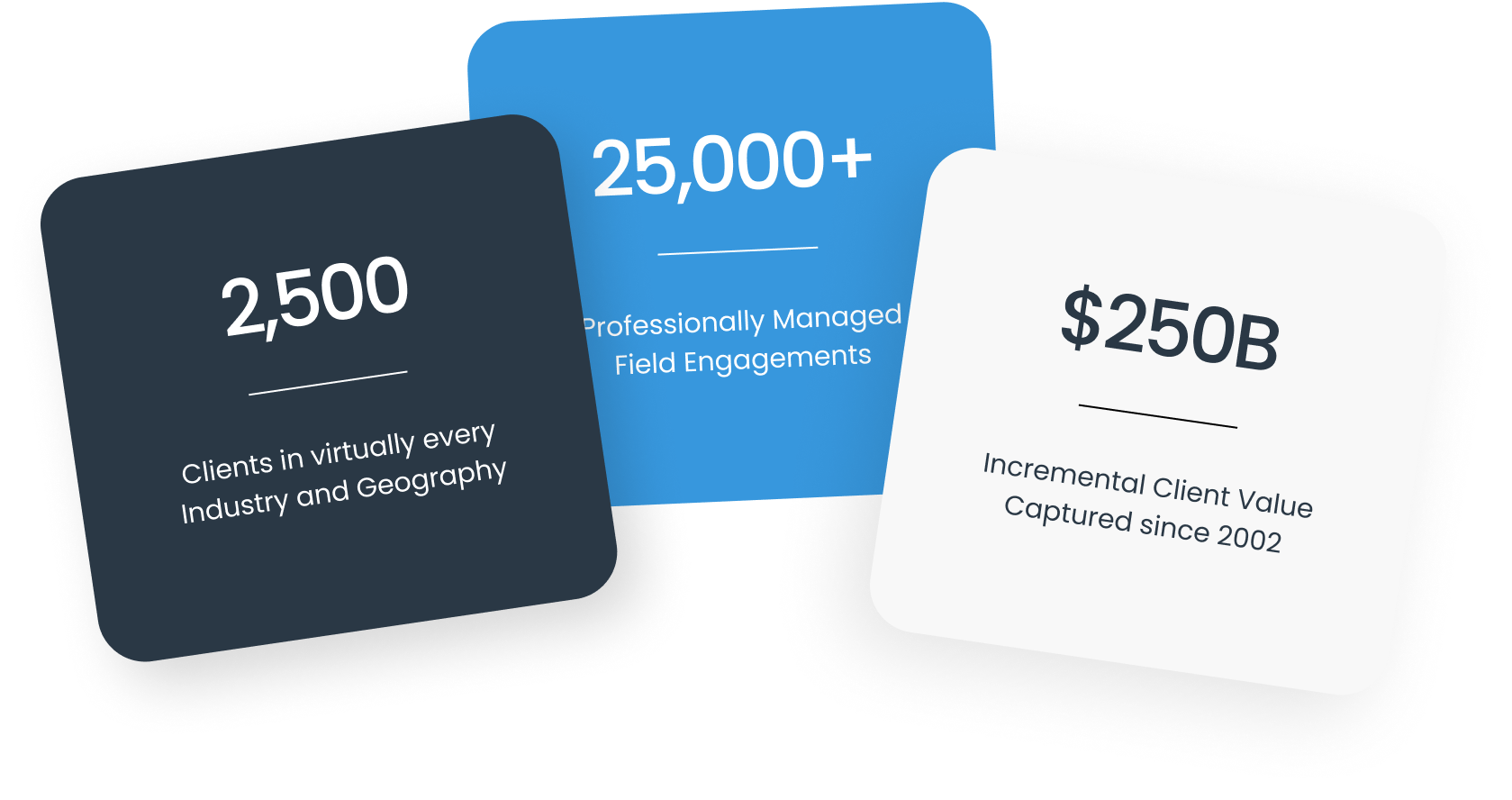 NET(net) - Maximize Economic & Strategic Value in IT Supply Chain