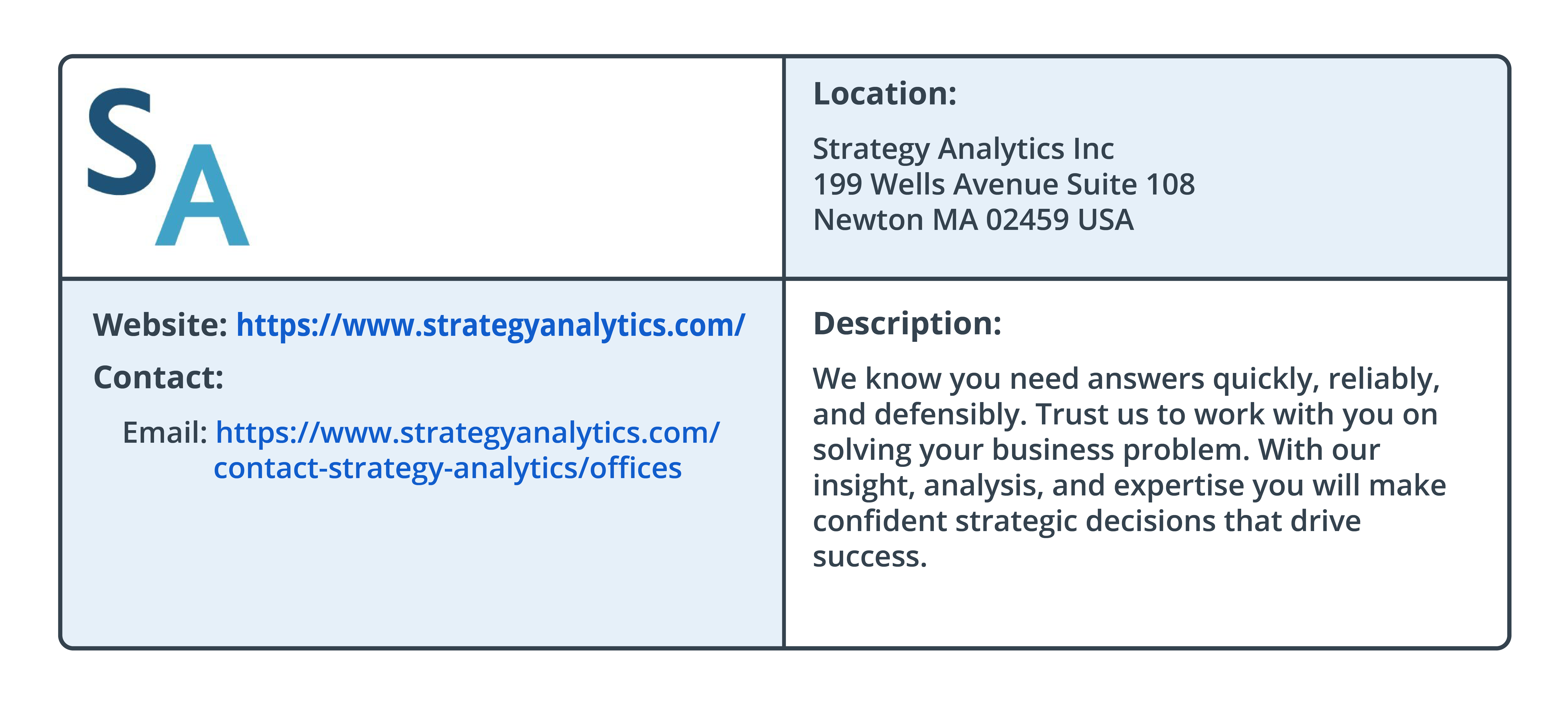 Strategy Analytics-01
