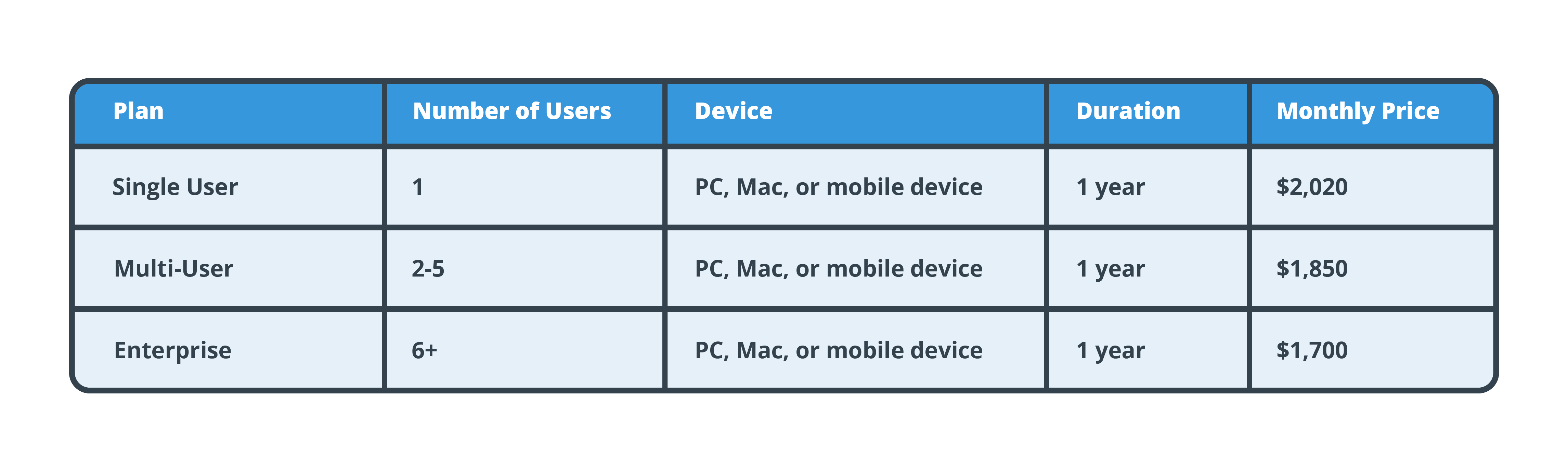 Table 06-2023 (2) (1)