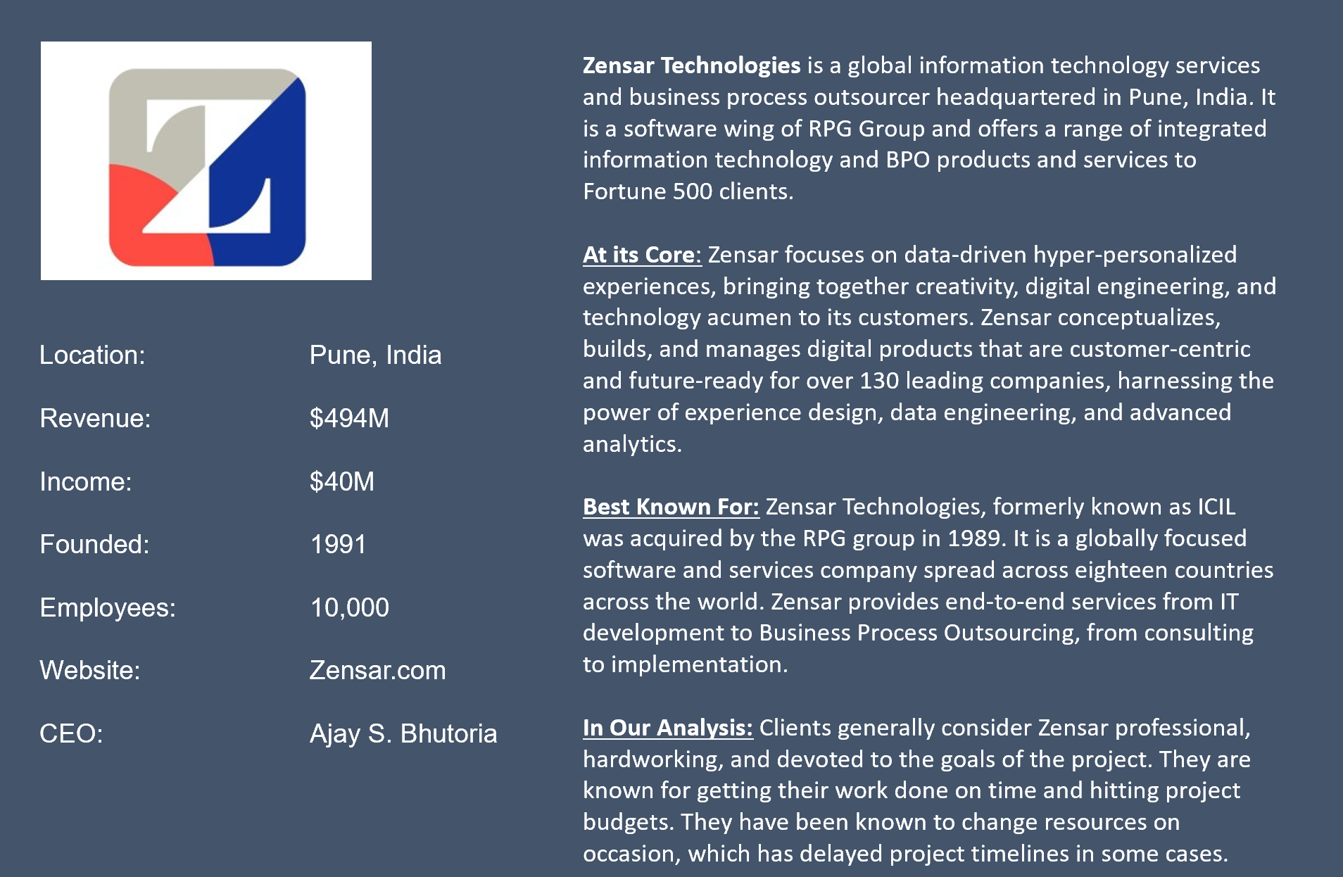 Zensar