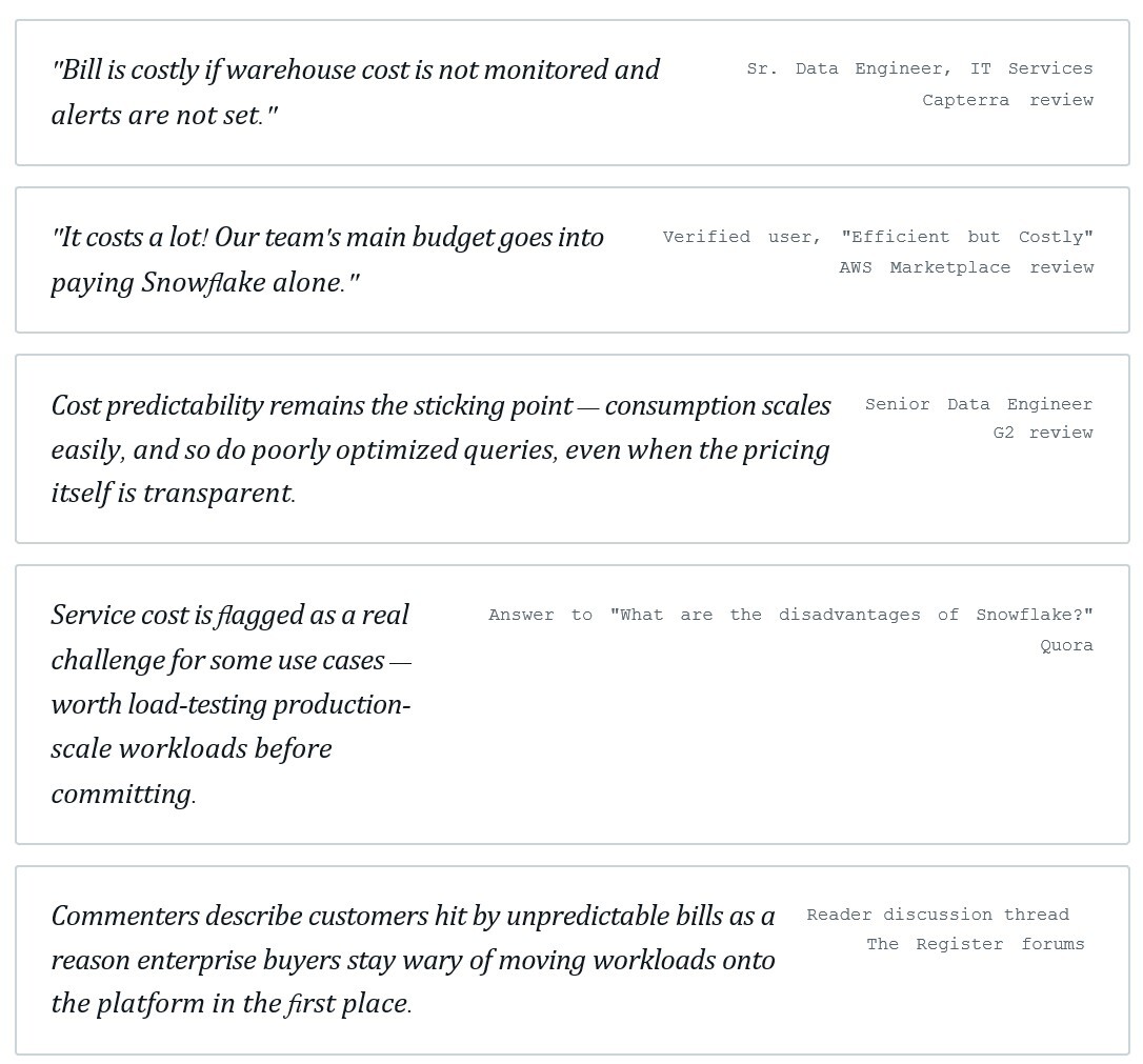 reviews snowflake capterra and others