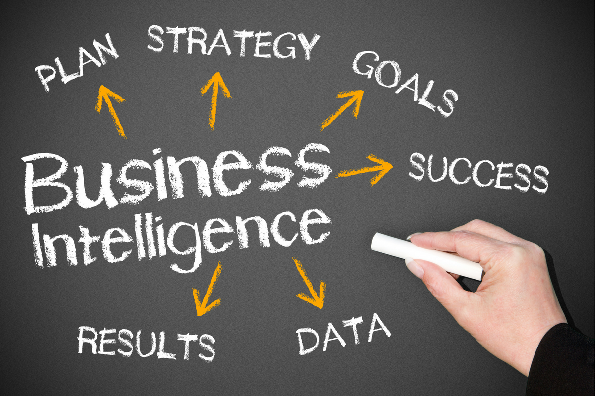 Top 5 BI Trends for 2015