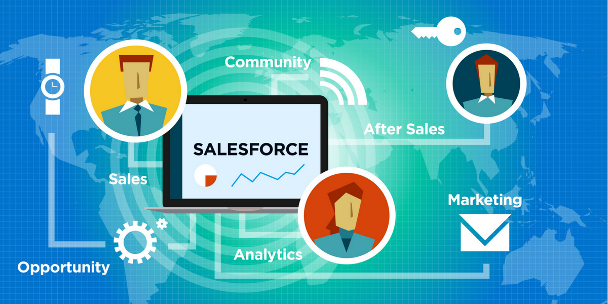 The State of CRM: Salesforce Dominant