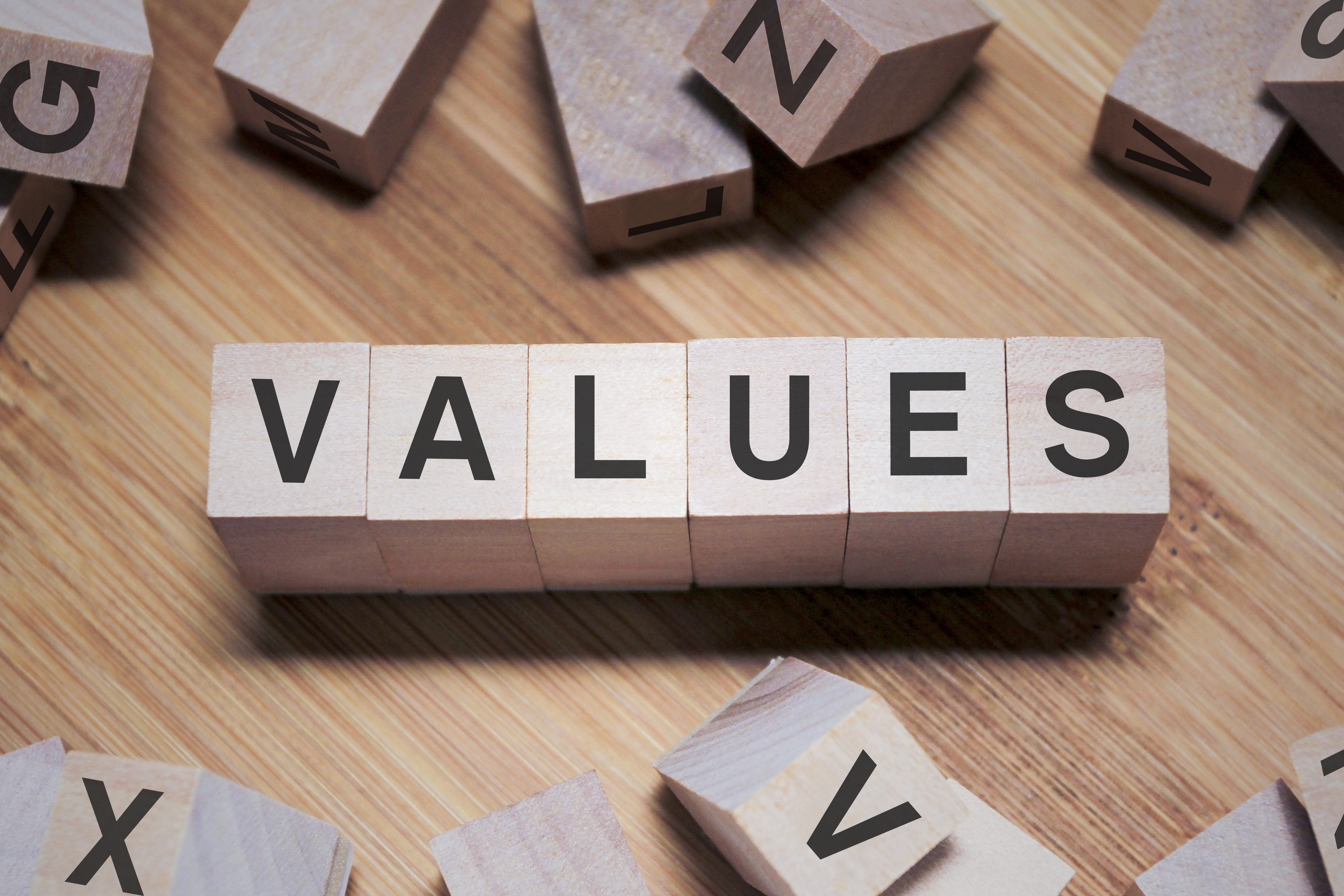 The “Z” Axis of Optimum Value and the “Perfect Deal